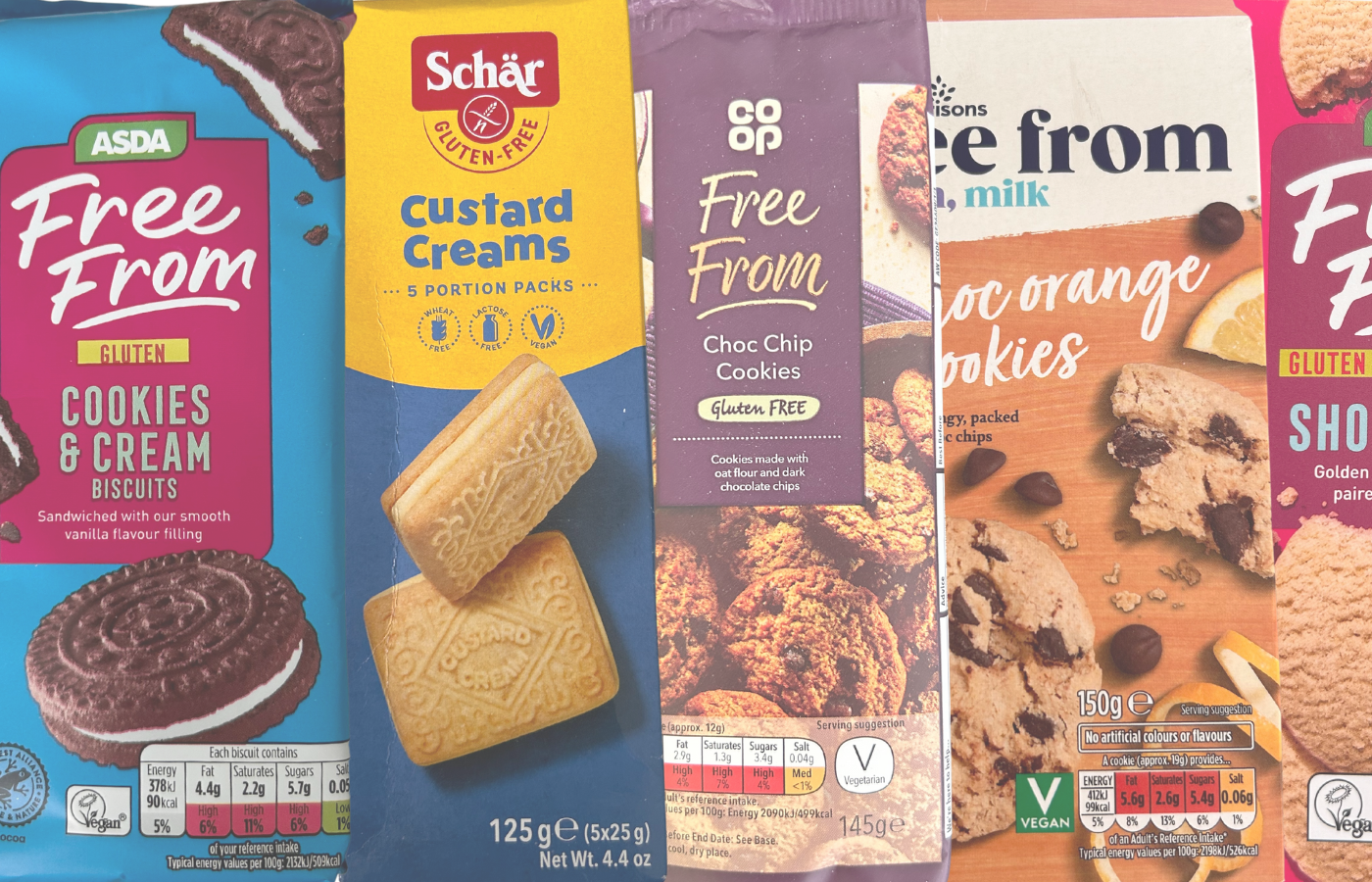 Read more about the article Which Gluten Free Biscuits Are Worth Dunking in Your Tea?